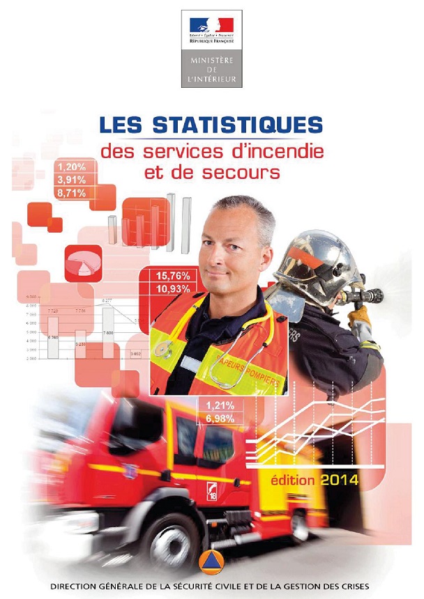 Statistiques des services d'incendie et de secours